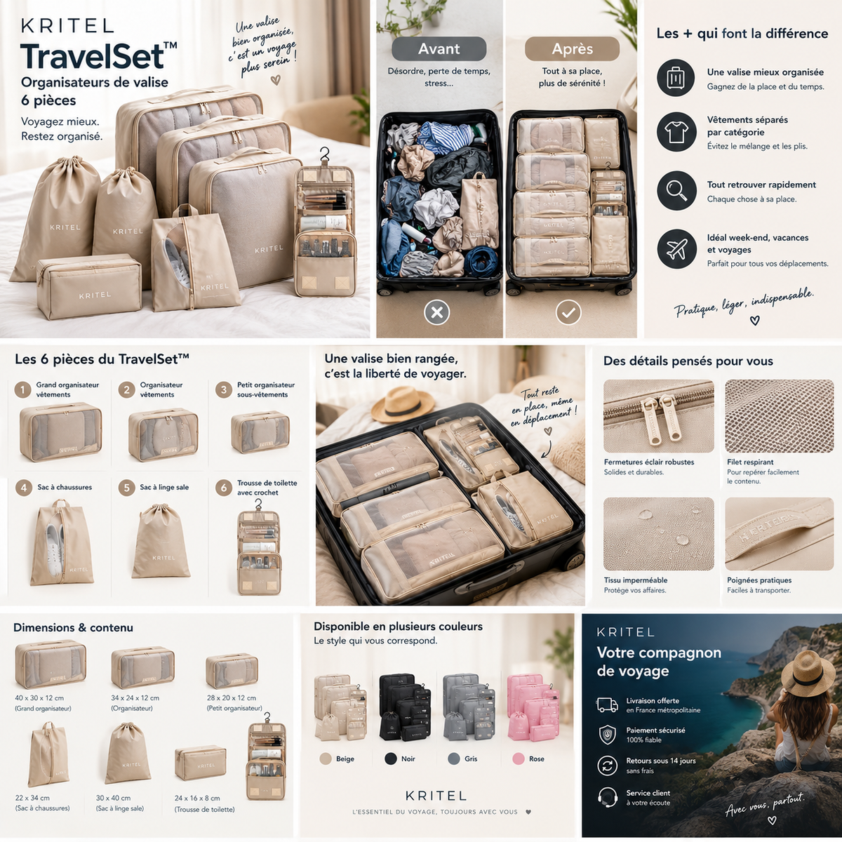 TravelSet™ KRITEL — organisateurs de valise 6 pièces, avant après et détails du produit